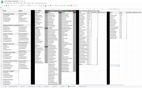 elite dangerous cheat table|Odyssey Engineering Cheat Sheet .